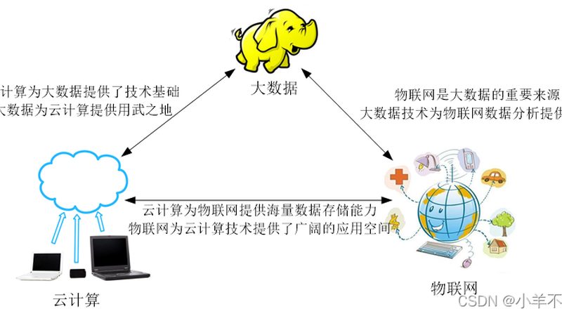 小型数据中心：如何选择合适的批发厂家**